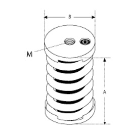 Schéma A du modèle MVSI : 2 pôles - 3000/3600 rpm - Triphasés